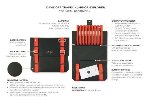 The Travel Humidor - Explorer Green & Orange