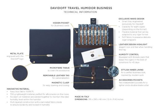 The Travel Humidor - Business Navy Blue