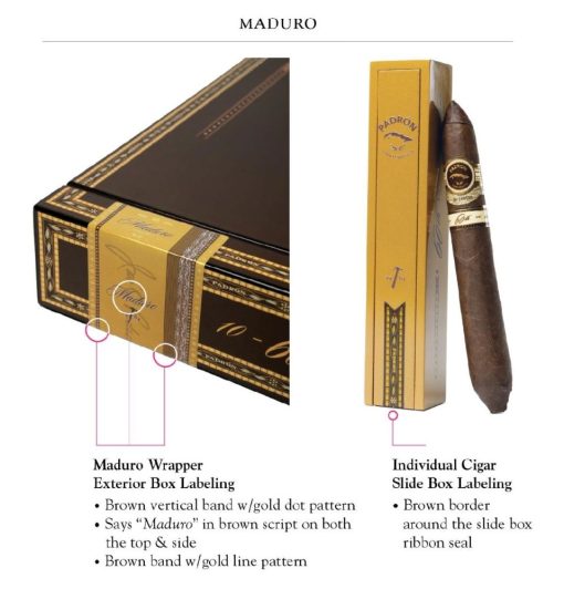 60th Anniversary Maduro