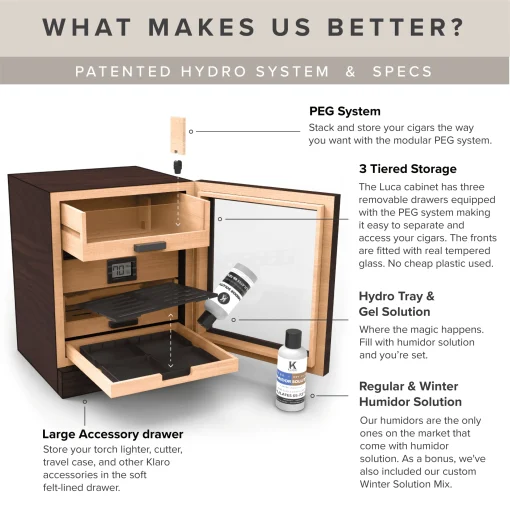 Luca Humidor Cabinet - Brown Walnut