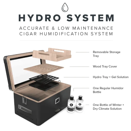 Military Humidor - Black Edition - Limited