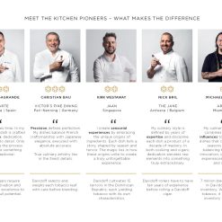 The Chefs Edition 2025