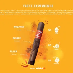 Honduras Robusto